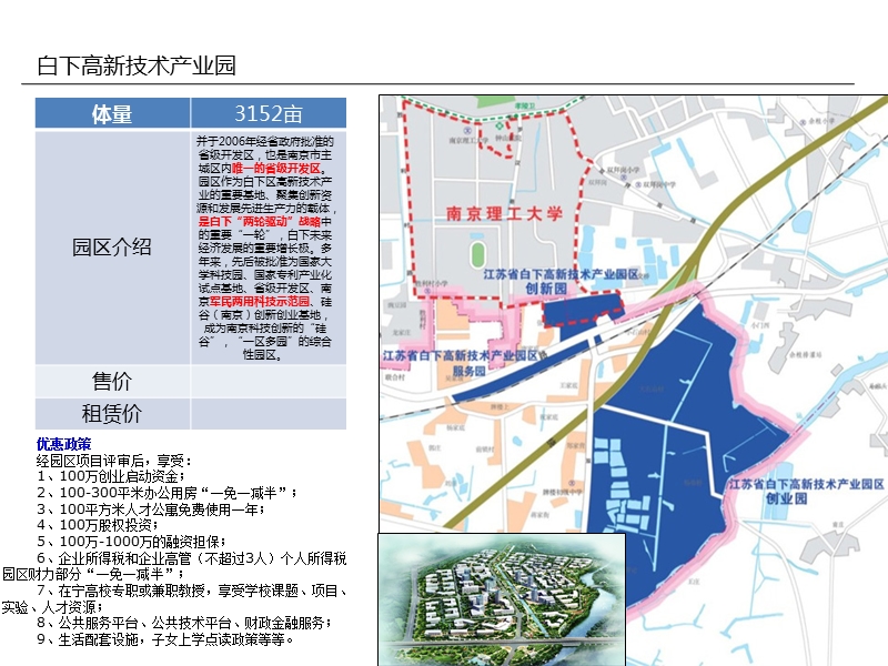 南京科技园资料.pptx_第2页