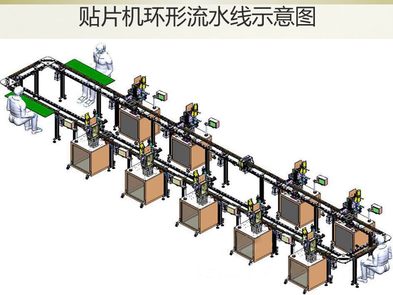 手机辅料全自动贴标机介绍.ppt_第2页