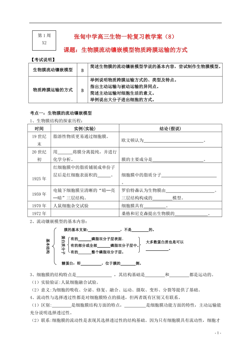 姜堰张甸中学高三生物一轮复习 物质跨膜运输方式教学案（无答案） 新人教版.doc_第1页