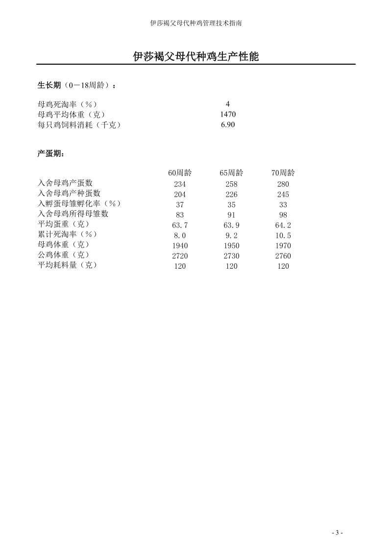 伊莎褐父母代种鸡管理技术指南.doc_第3页