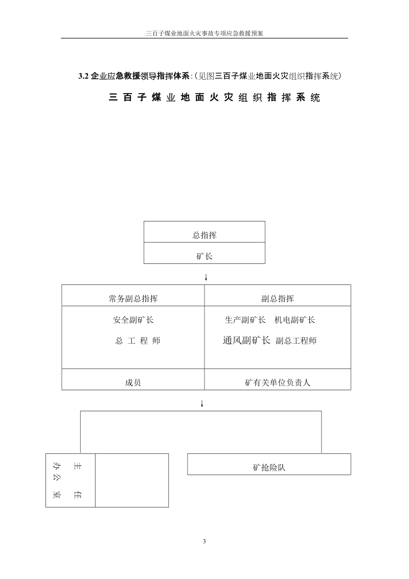 三百子煤业地面火灾事故专项应急救援预案.doc_第3页