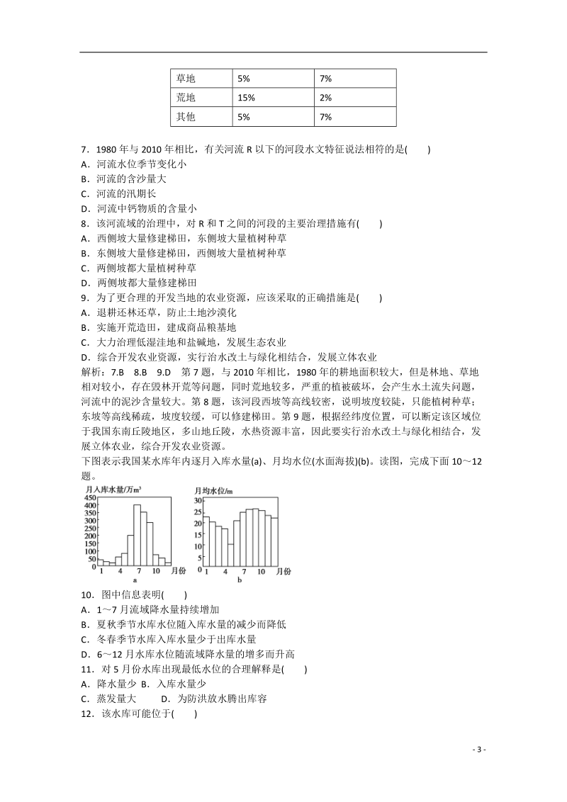 2015届高三地理二轮专题总复习 复习效果检测14 区域自然资源综合开发利用.doc_第3页