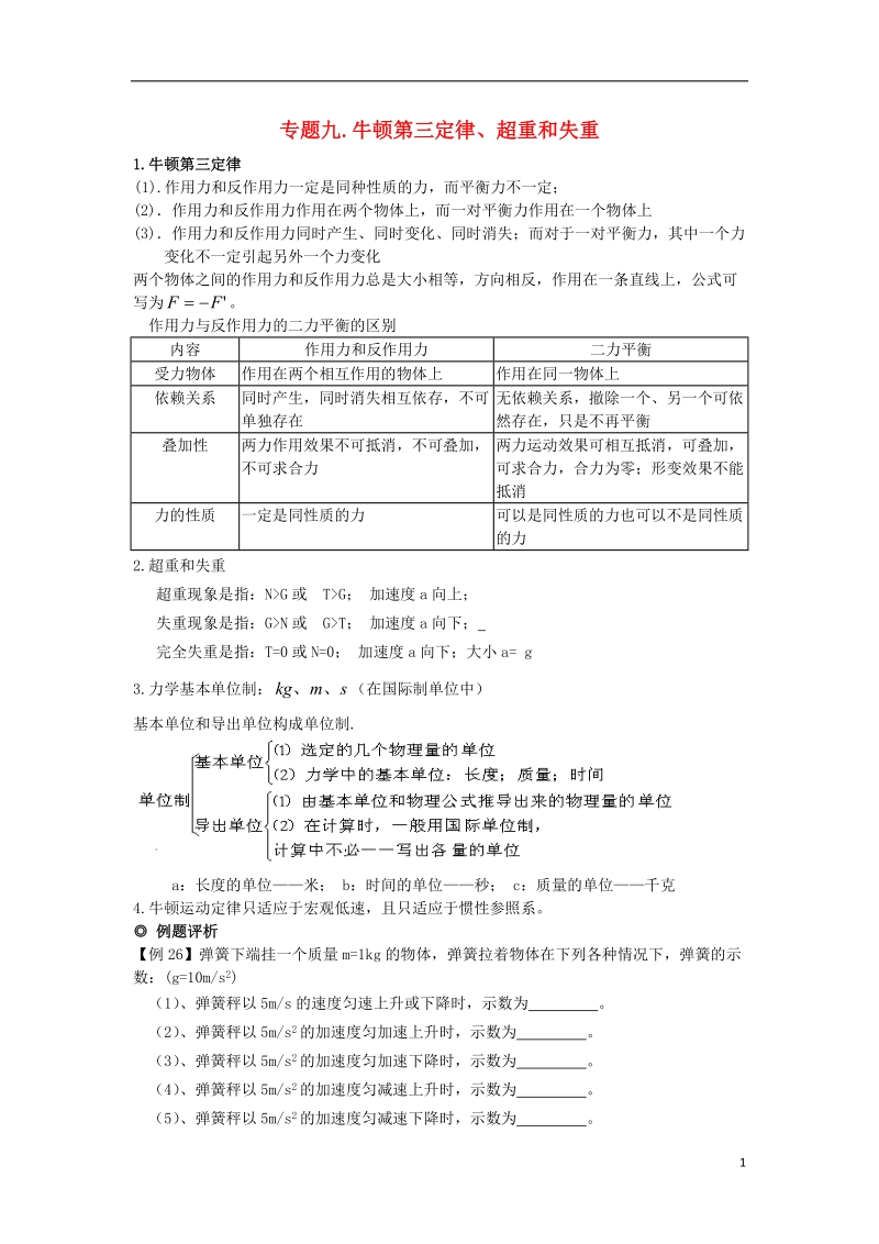 怀化市2013-2014学年高一物理 寒假精讲与作业9 专题九 牛顿第三定律、超重和失重.doc_第1页