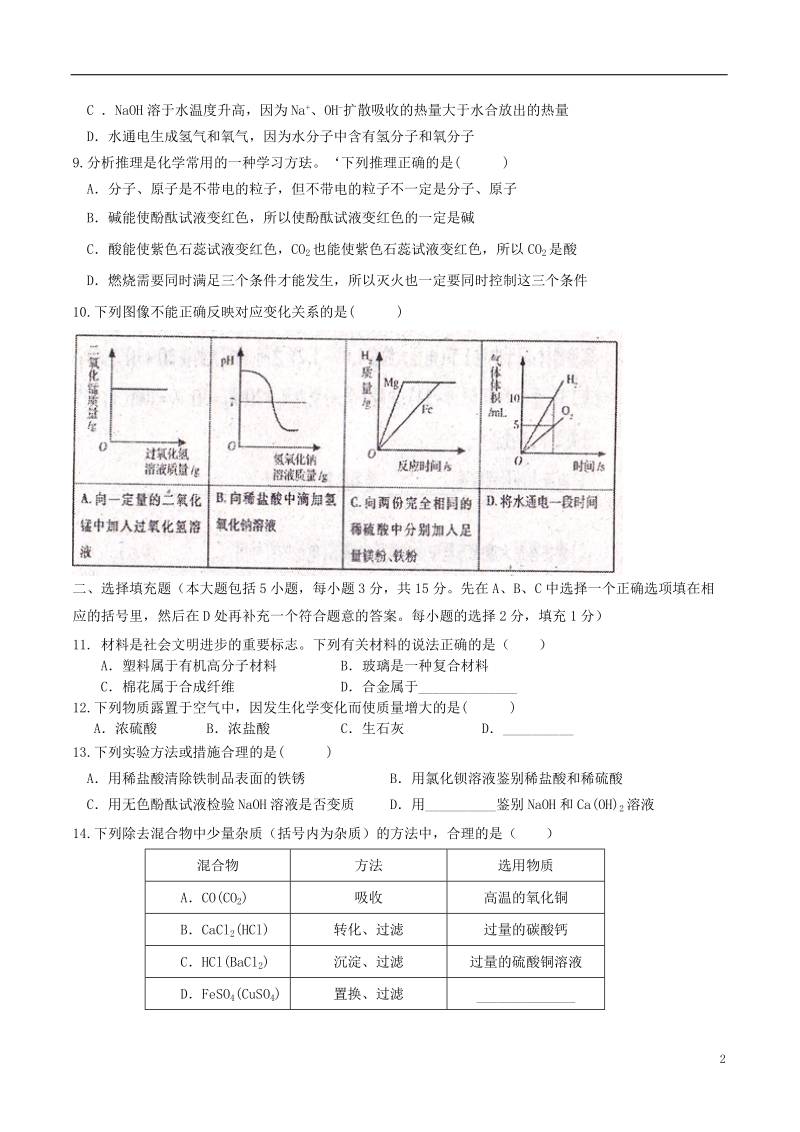 2014届九年级化学模拟卷（六）（无答案）.doc_第2页