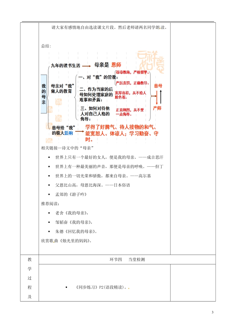 徐州市睢宁县菁华高级中学高中语文 我的母亲第2课时四步教学法教案 苏教版选修《现代散文选读》.doc_第3页