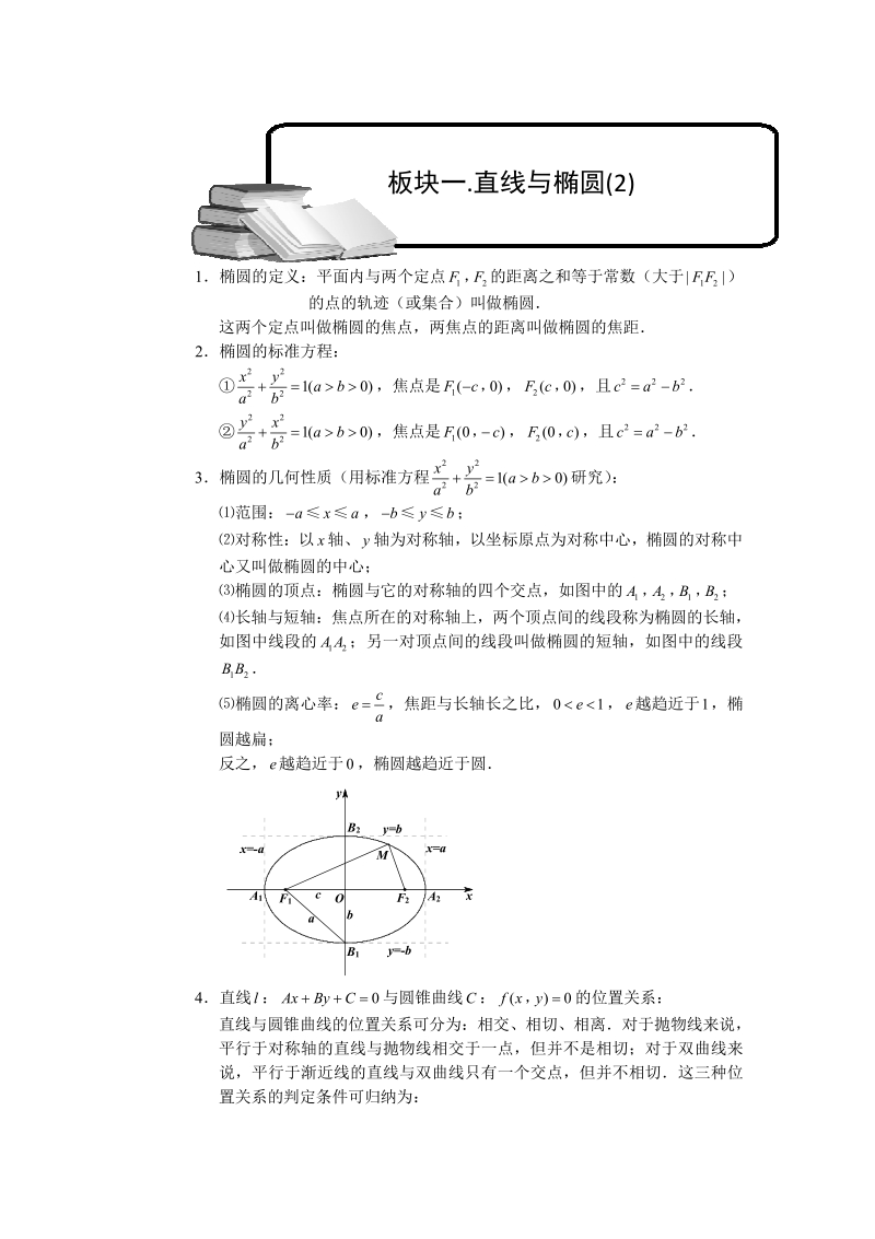 直线与圆锥曲线.板块一.直线与椭圆_2_.学生版.pdf_第1页