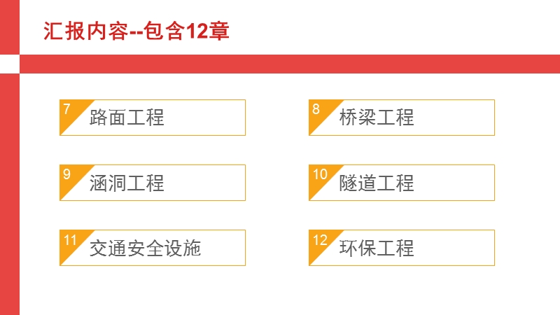 新公路工程质量检验评定标准培训课件.pptx_第3页