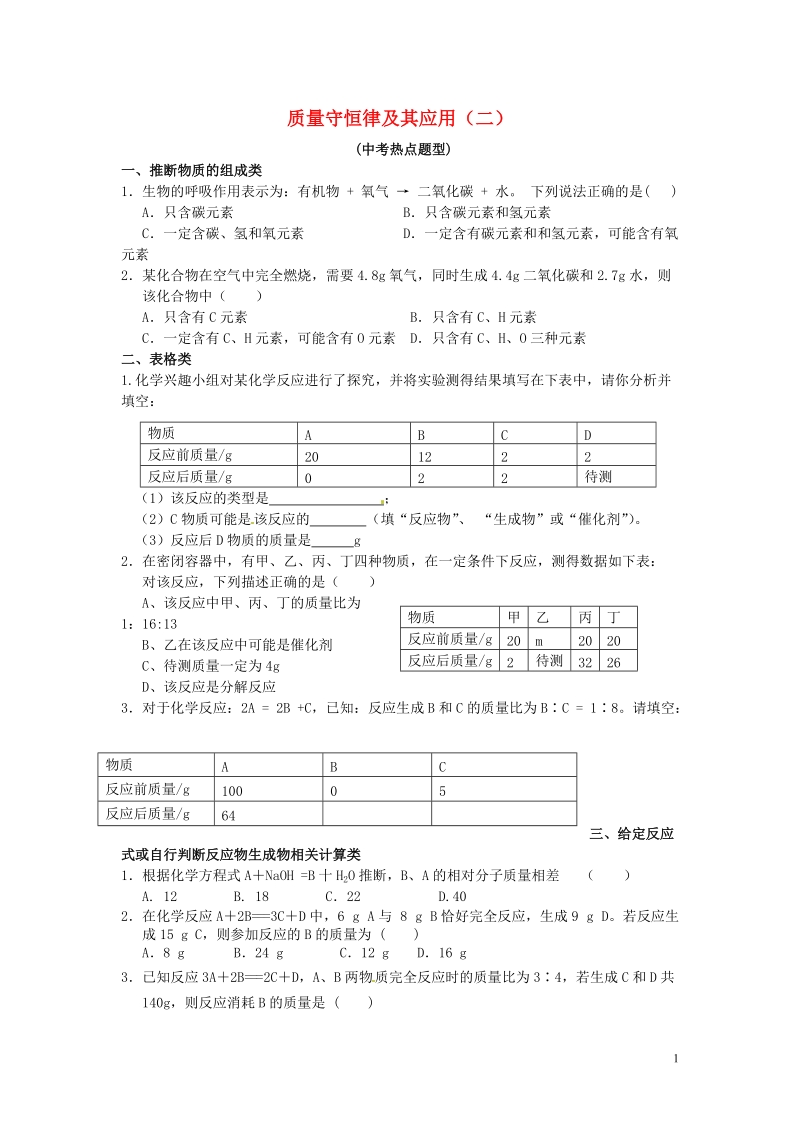 凌海市石山初级中学九年级化学上册 专题突破训练 质量守恒律及其应用（二）（无答案） 新人教版.doc_第1页