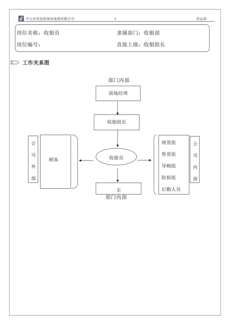 商场超市收银岗位手册.doc_第3页