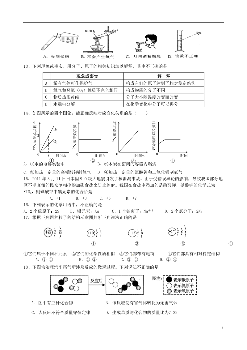 枝江市董市镇初级中学2015届九年级化学12月月考试题（无答案）.doc_第2页