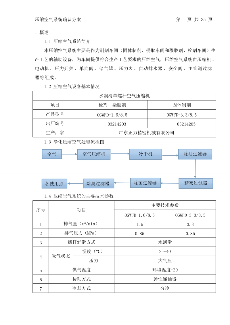 压缩空气系统确认方案.doc_第3页