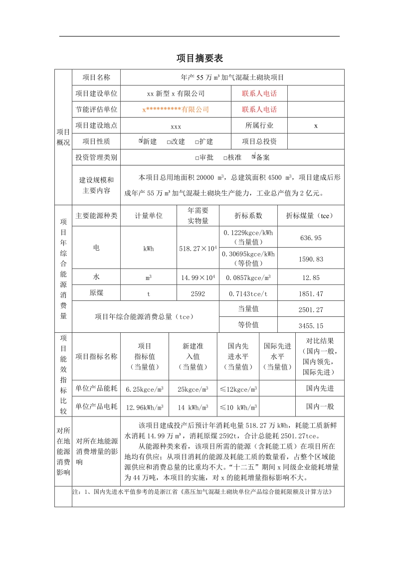 55万立方米加气混凝土块项目节能评估书.doc_第2页