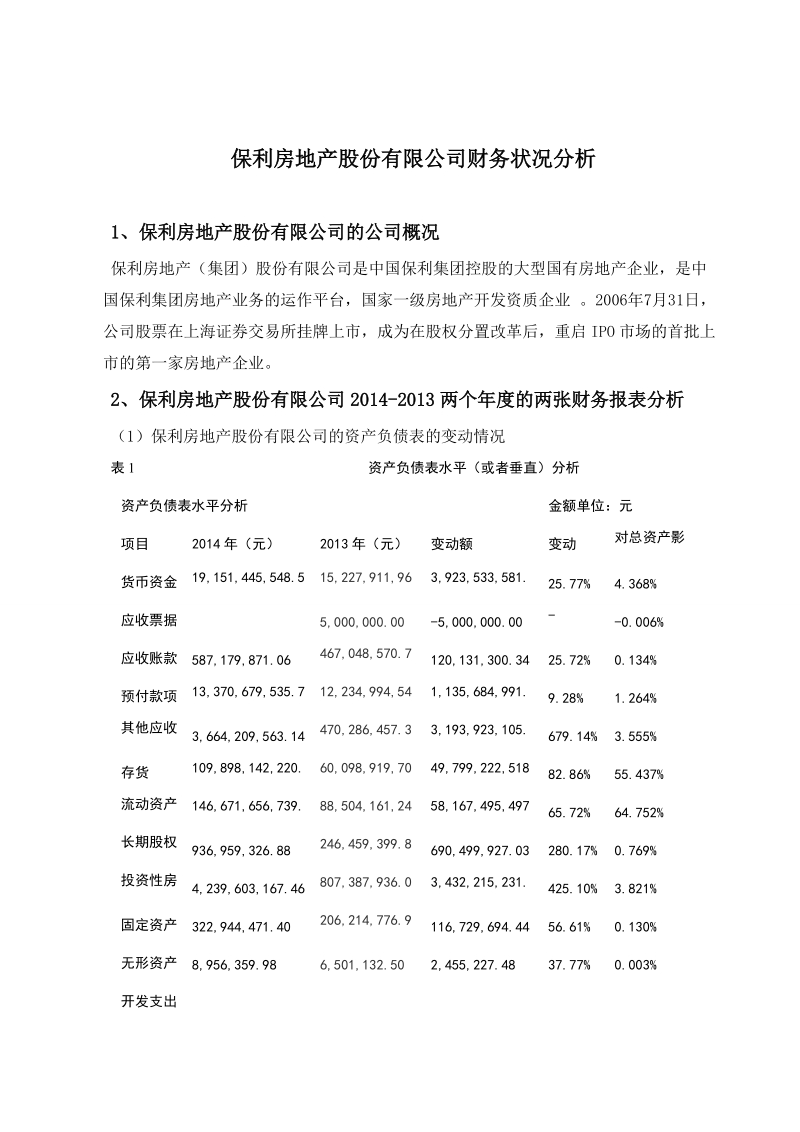 保利房地产股份有限公司财务报表分析论文.doc_第2页