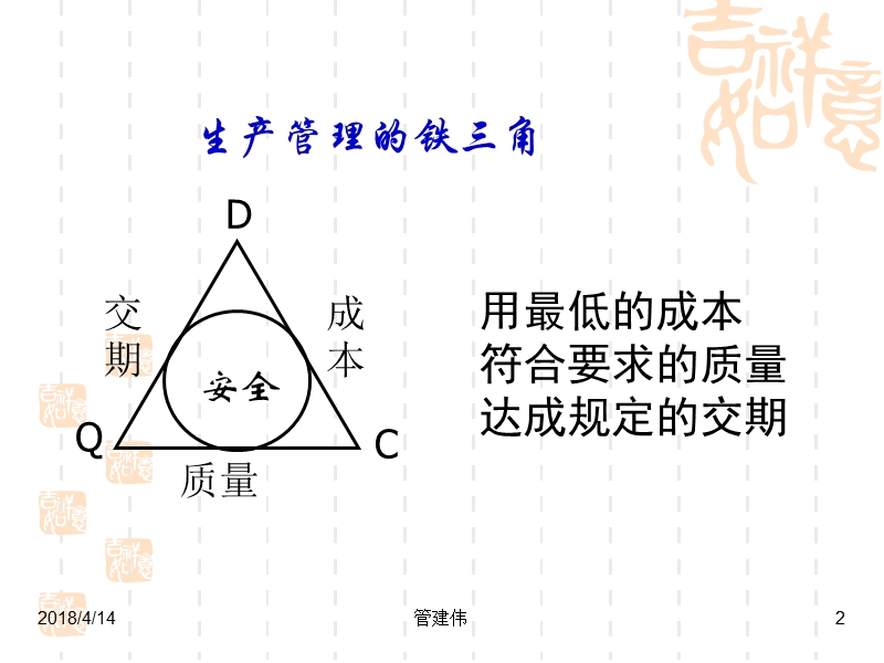 制造业现场改善与生产效率提升培训.ppt_第2页