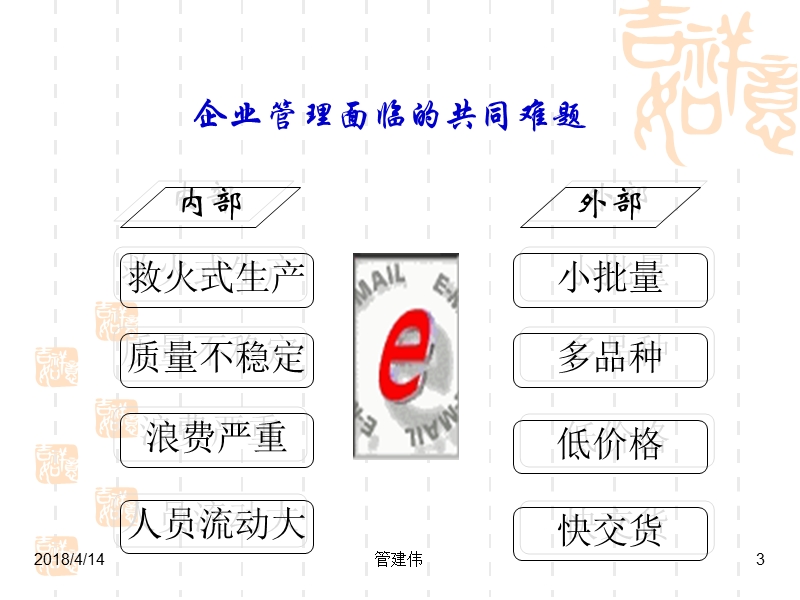 制造业现场改善与生产效率提升培训.ppt_第3页