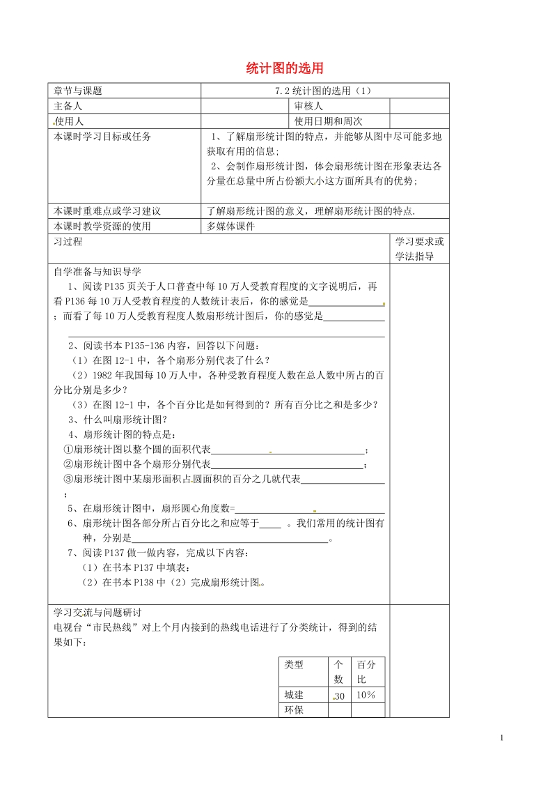 常熟市杨园中学八年级数学下册 7.2 统计图的选用教案（1） （新版）苏科版.doc_第1页