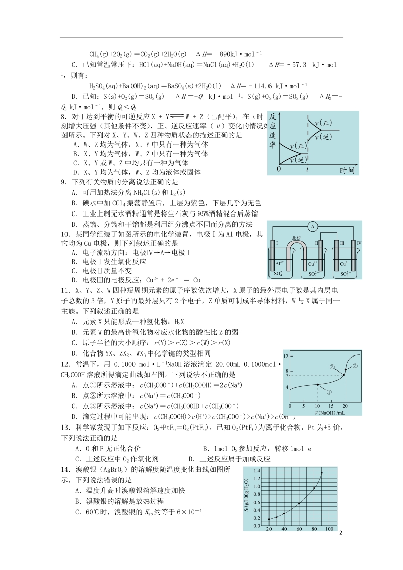 株洲市2015届高三化学教学质量统一检测（一）试题（无答案）.doc_第2页