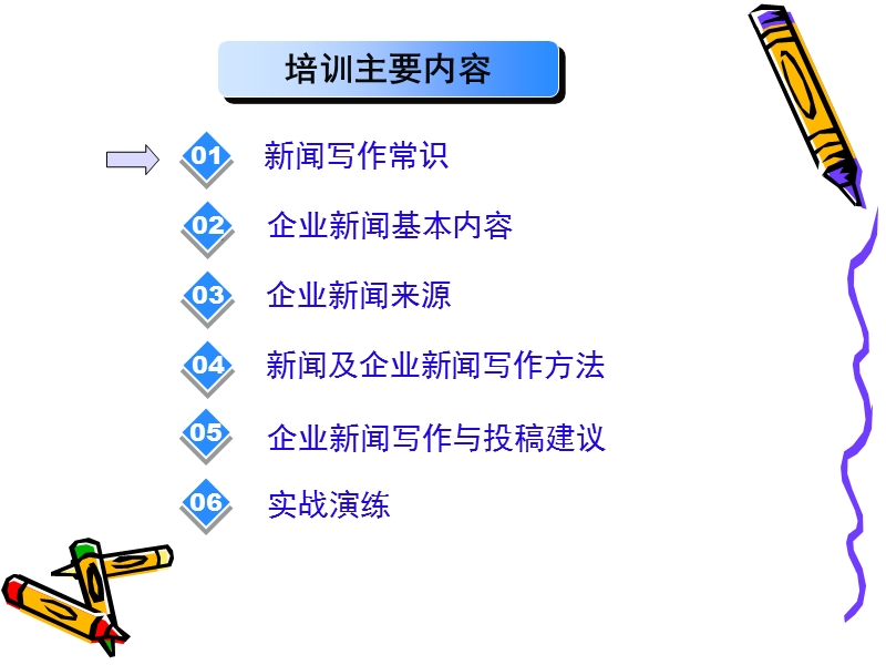 企业新闻写作培训.ppt.ppt_第2页