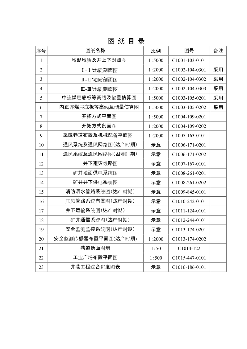 兴隆煤矿扩建初步设计说明书.doc_第2页