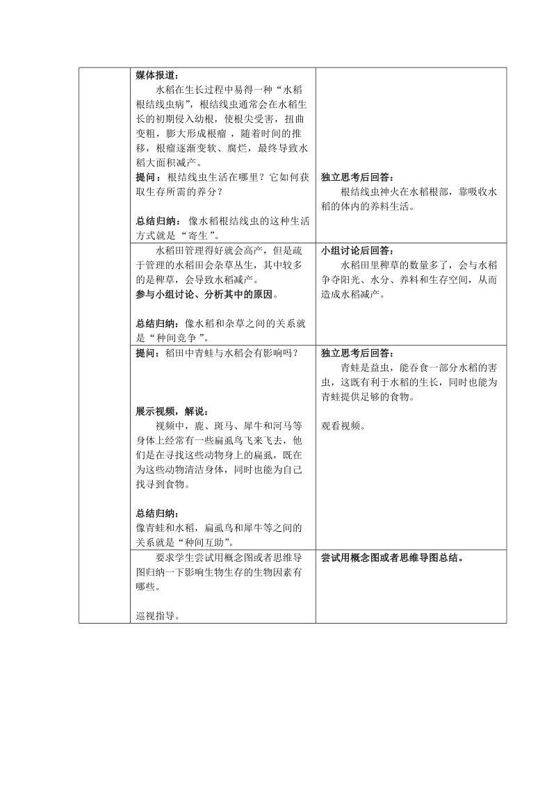 宜兴市培源中学七年级生物上册 第2单元 第2章 第2节 环境影响生物的生存教案 苏教版.doc_第3页