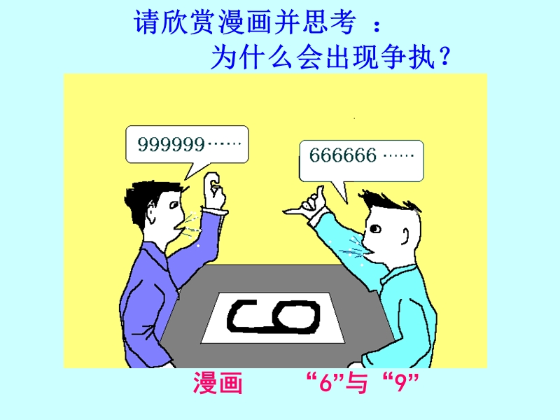 从三个方向看物体的形状.ppt_第2页