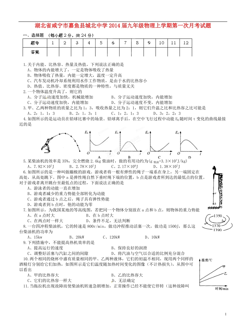 咸宁市嘉鱼县城北中学2014届九年级物理上学期第一次月考试题（无答案）.doc_第1页