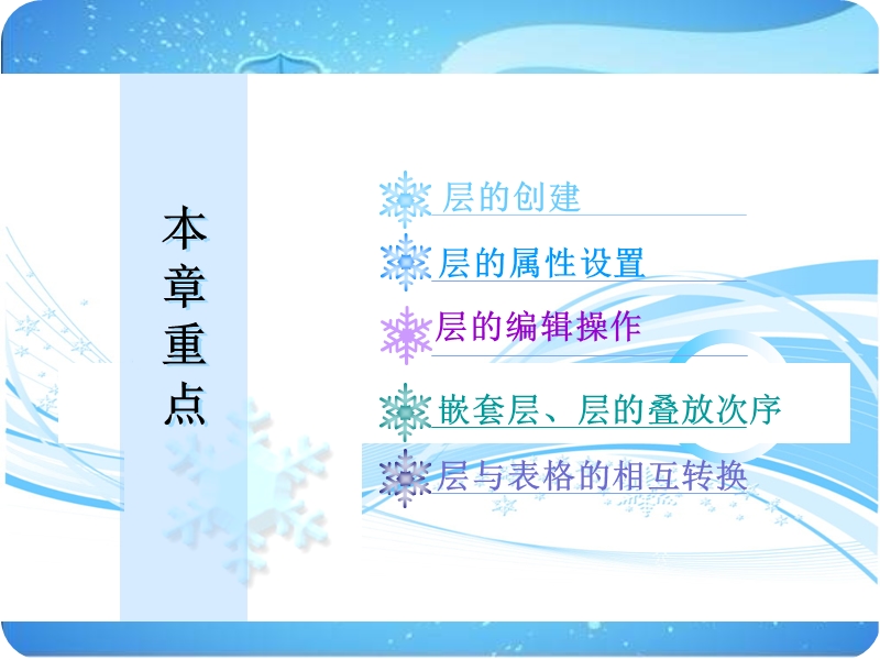 使用层布局网页.ppt_第2页