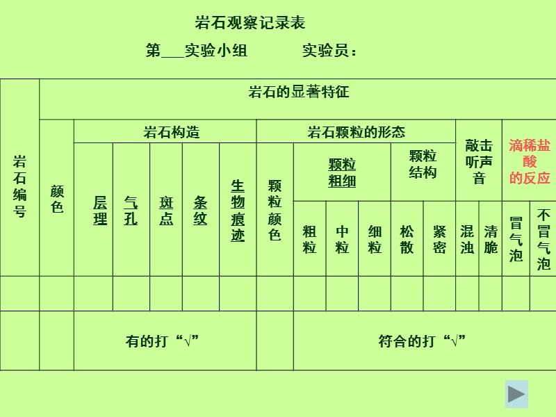 小学科学认识几种常见的岩石.ppt_第3页