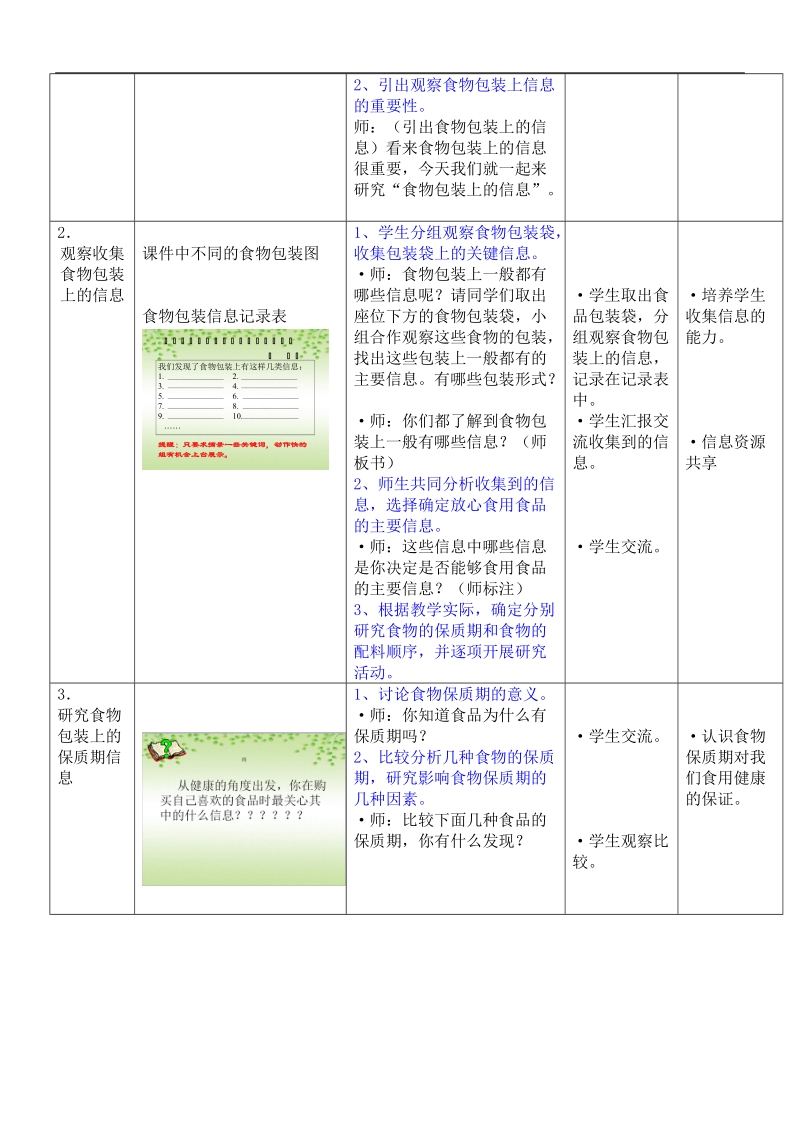 《食物包装上的信息》教学设计.doc_第2页