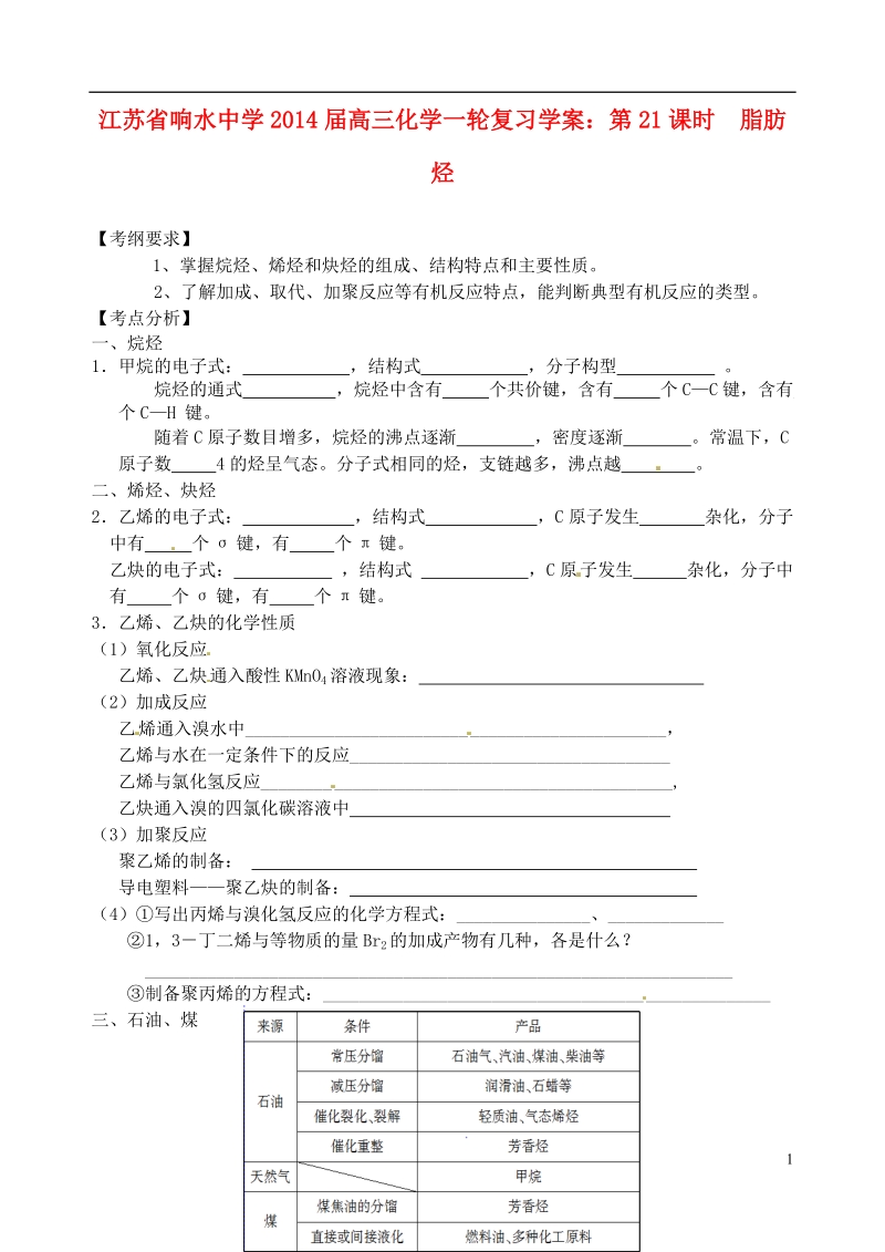 响水中学2014届高三化学一轮复习 第21课时 脂肪烃学案.doc_第1页