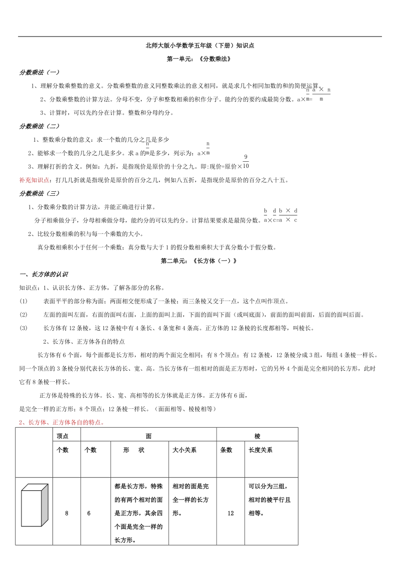 北师大版小学数学五年级下册知识点整理11.doc_第1页