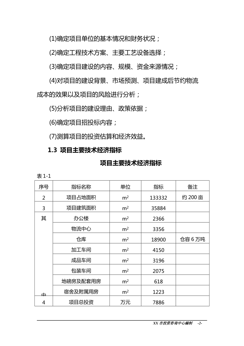 xx粮库建设项目资金申请报告.doc_第2页