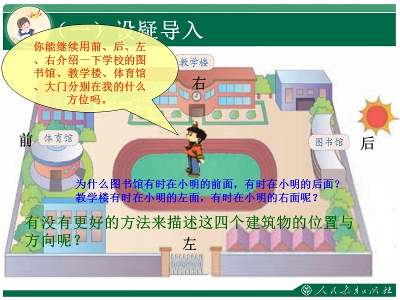 位置与方向(东西南北).ppt_第3页