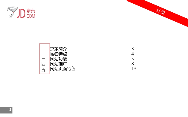 京东商城分析.ppt_第2页