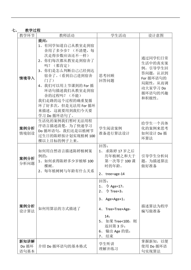 do循环语句--高中信息教学设计2.docx_第2页