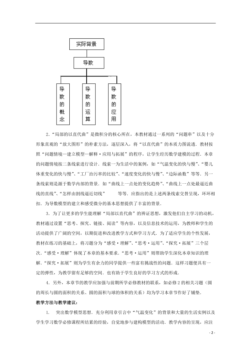 常州市西夏墅中学高中数学 第1章 导数及其应用教案 新人教a版选修2-2.doc_第2页