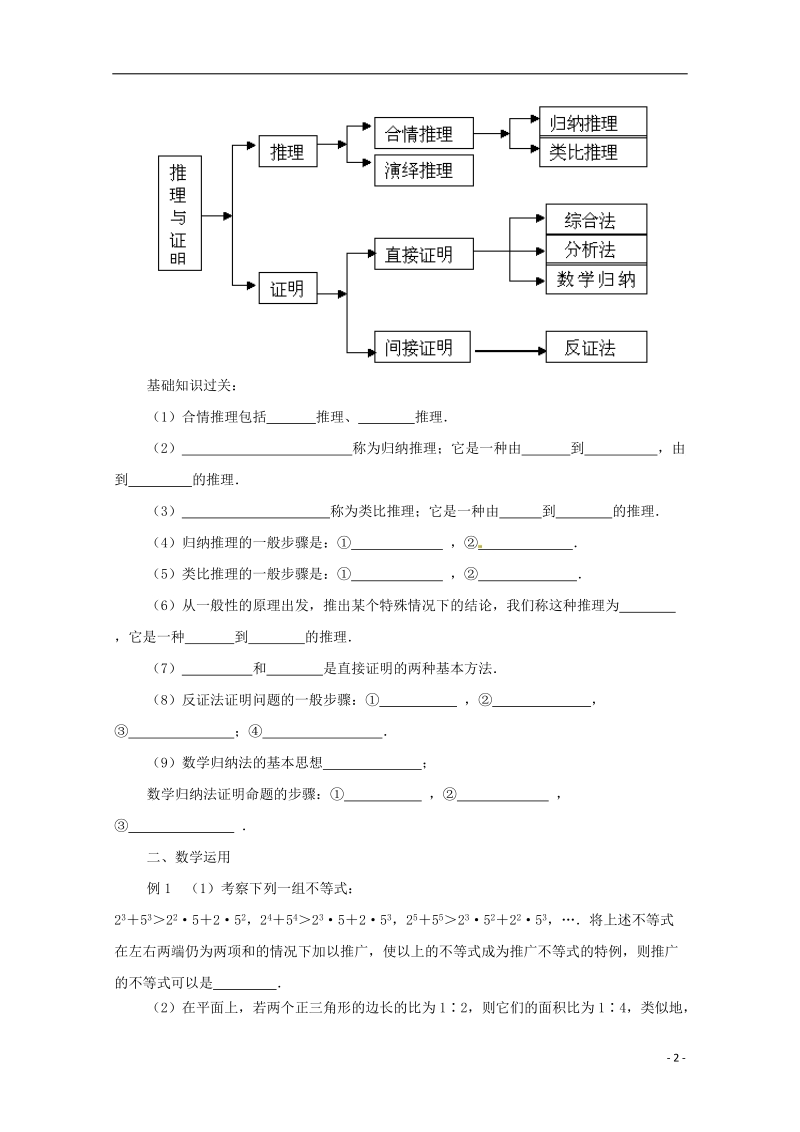 常州市西夏墅中学高中数学 第2章 推理与证明复习与小结教案 新人教a版选修2-2.doc_第2页