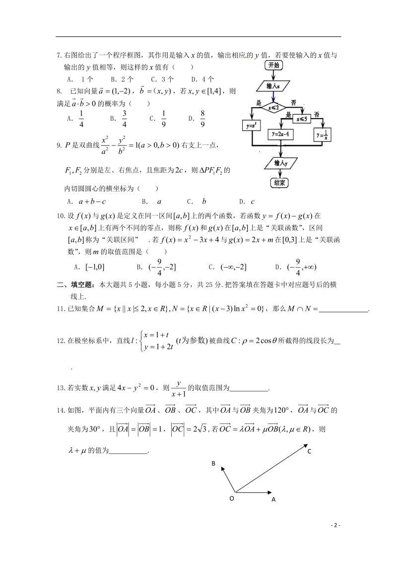 五市十校2015届高三数学5月仿真模拟联考试题 文.doc_第2页