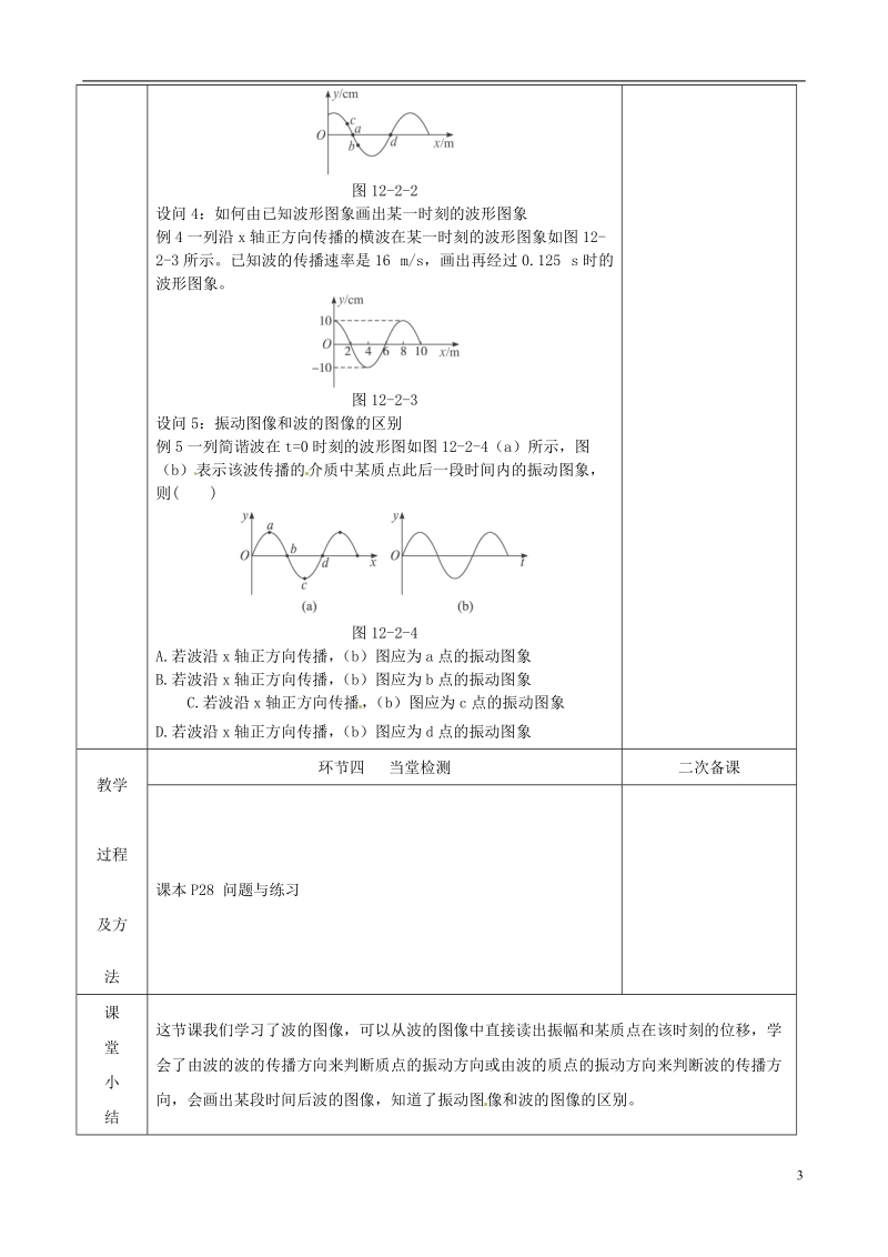 江苏省徐州市睢宁县菁华高级中学高中物理 12.2 波的图像学四步教学法教案.doc_第3页