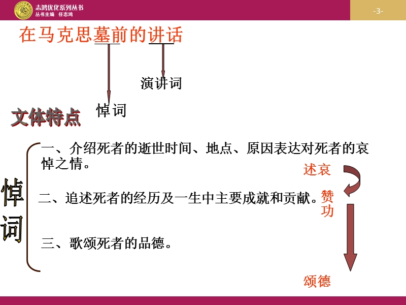 在马克思墓前的讲话二.pptx_第3页