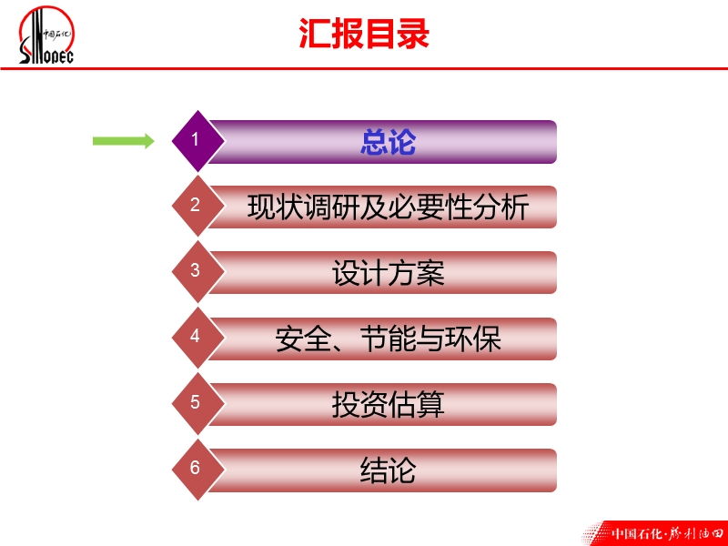 新建修井系统配套生活模块.pptx_第3页