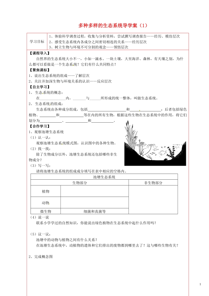 延川县第二中学七年级生物上册 多种多样的生态系统导学案（1）（无答案） 苏科版.doc_第1页