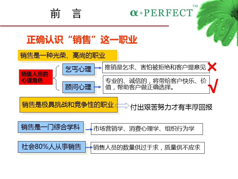 员工心态与礼仪服务技巧.pptx_第3页