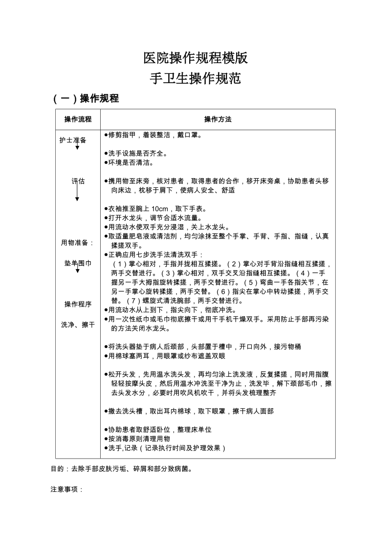 医院操作规程模版.doc_第1页