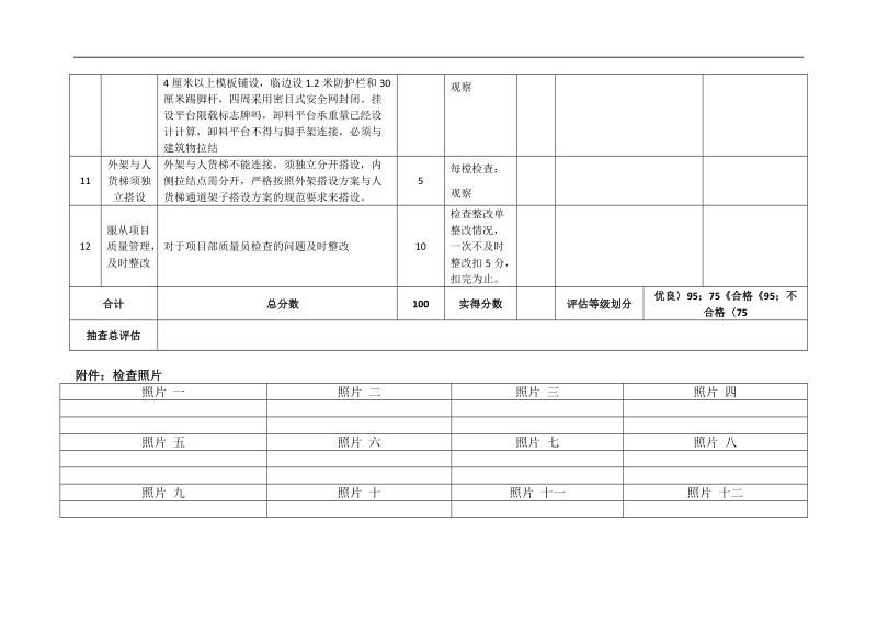 项目外架工程质量验收评分表.docx_第3页