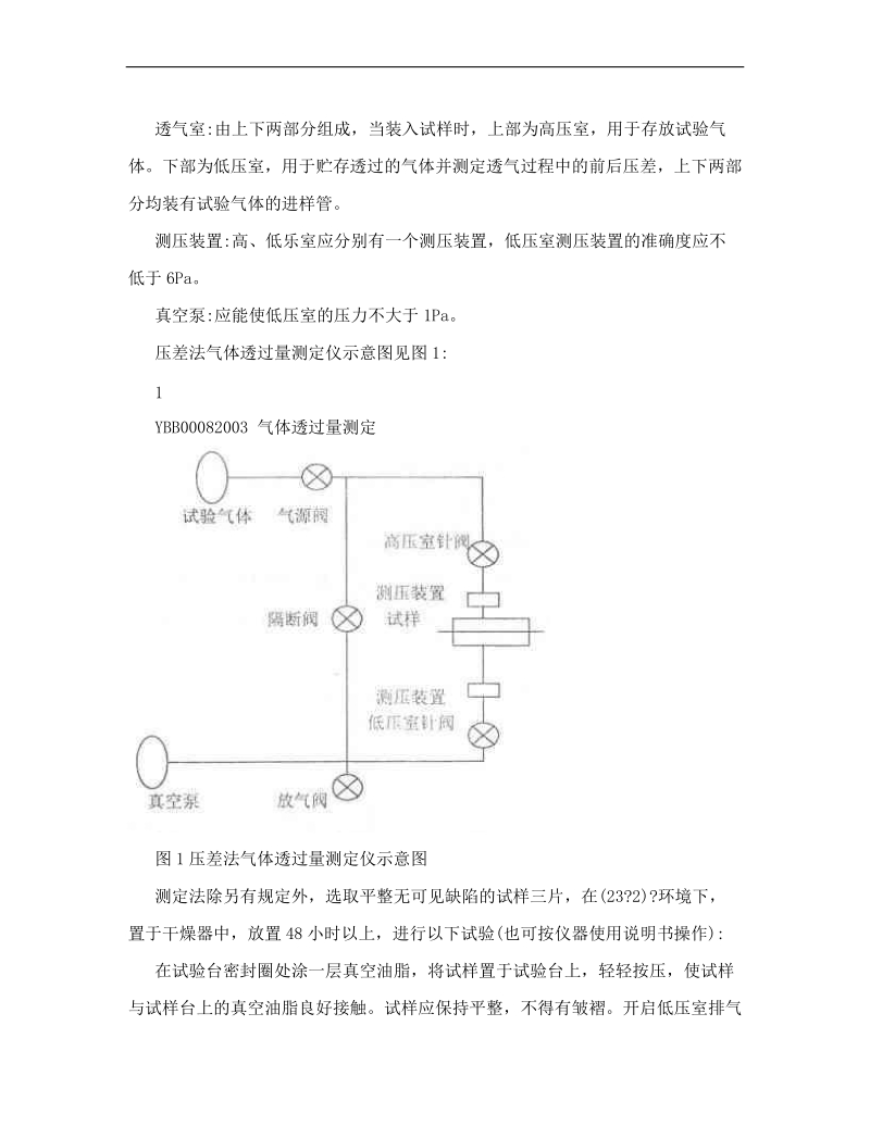 ybb00082003气体透过量测定.doc_第2页