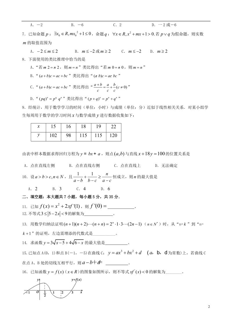 云梦一中2013-2014学年高二数学5月月考试题 文 新人教a版.doc_第2页