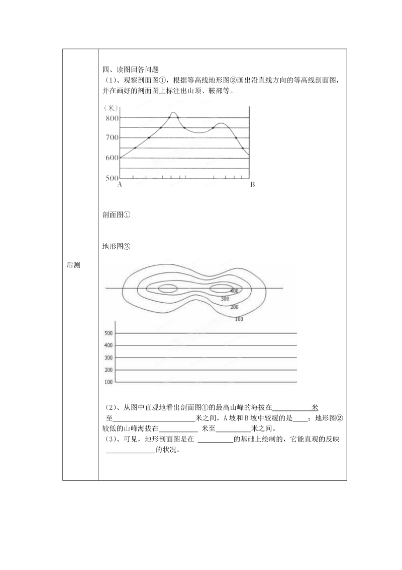 长沙市麓山国际实验学校2014-2015学年七年级地理上册 第2章 第3节《世界的地形》（学看地形图）检测单（1） 湘教版.doc_第2页