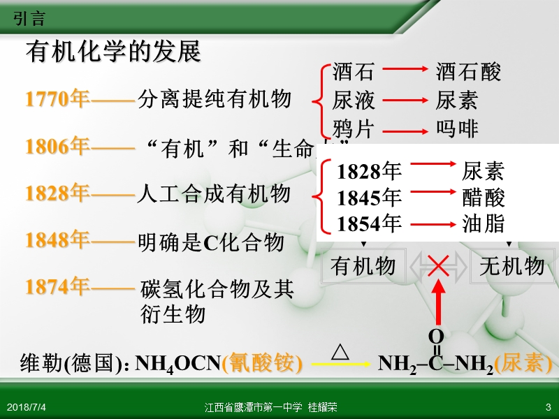 选修5 有机化学基础 第一章 第一节 有机化合物的分类（第1课时）.ppt_第3页