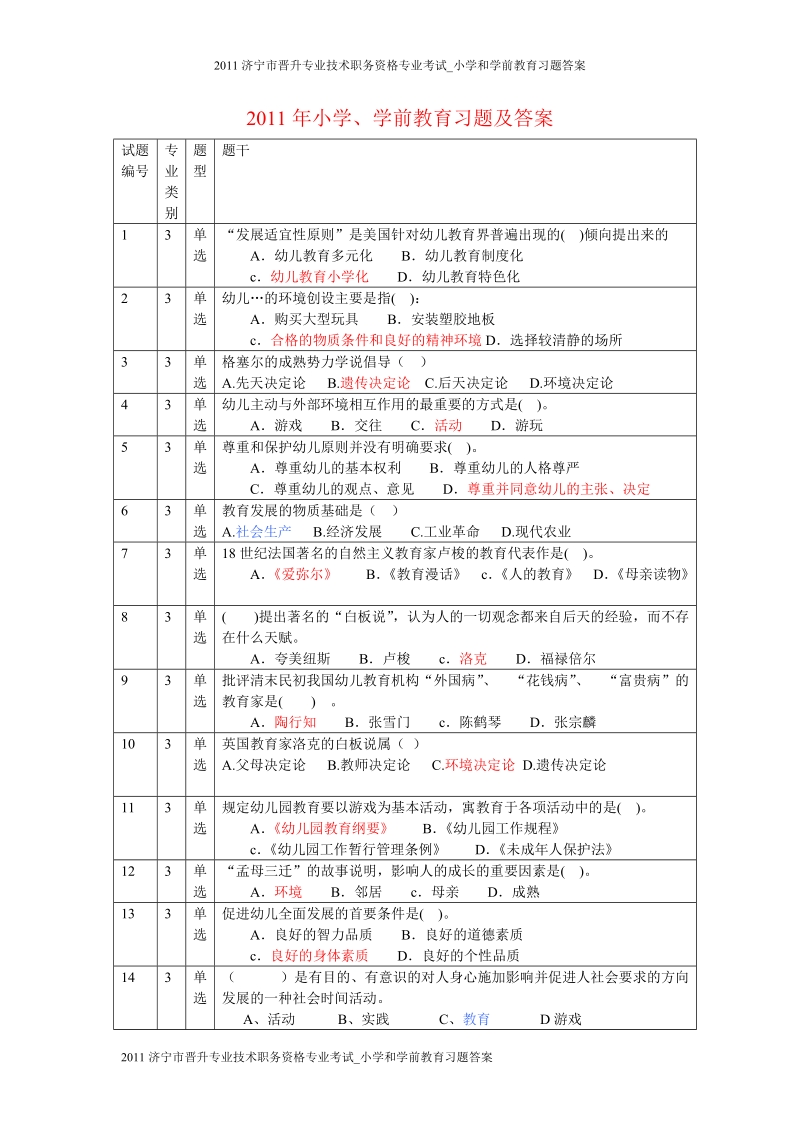 2011济宁市晋升专业技术职务资格专业考小学_学前教育习题答案小学学前教育习题及答案.doc_第1页